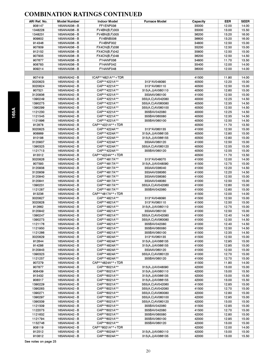 Bryant 165A manual FV4BNB006 