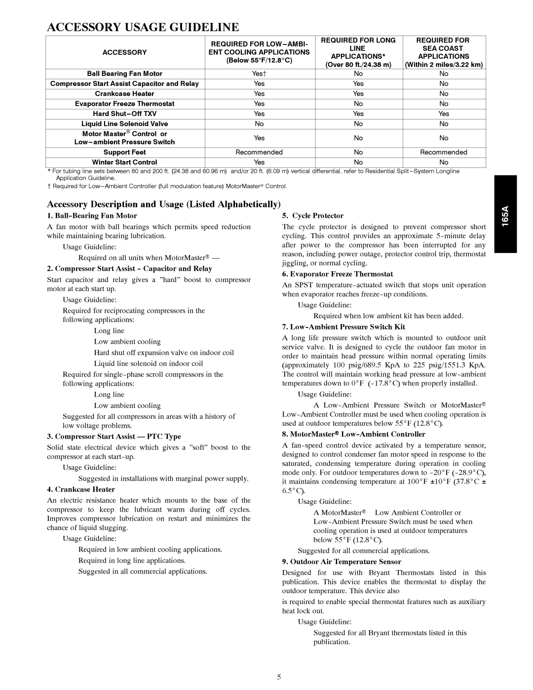 Bryant 165A manual Accessory Usage Guideline, Applications 