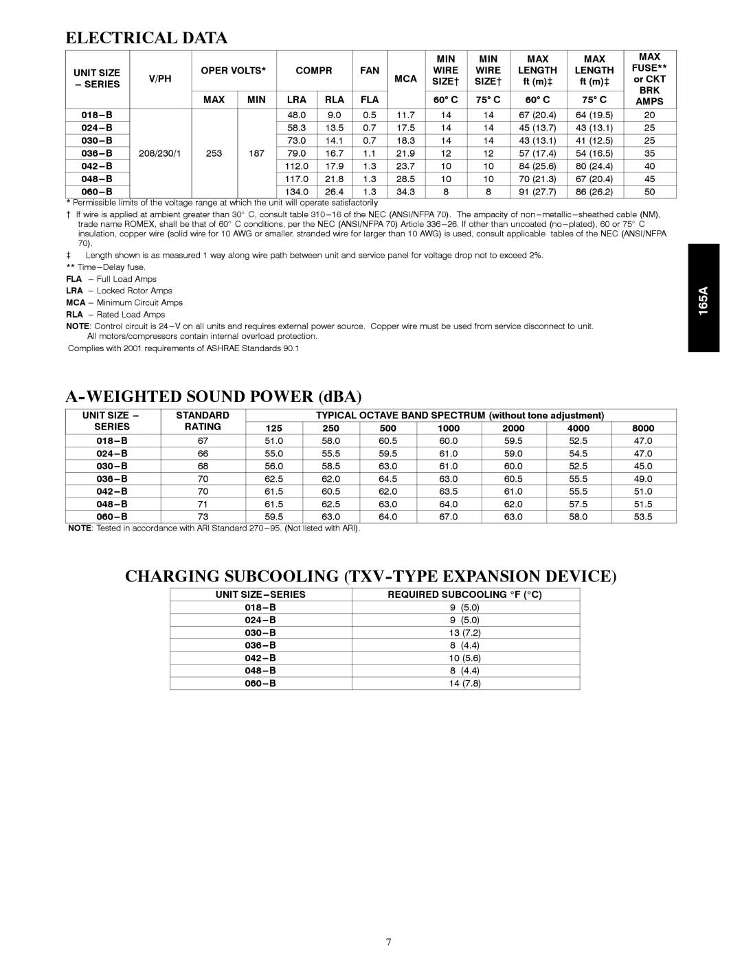 Bryant 165A manual Electrical Data, Charging Subcooling TXV-TYPE Expansion Device 