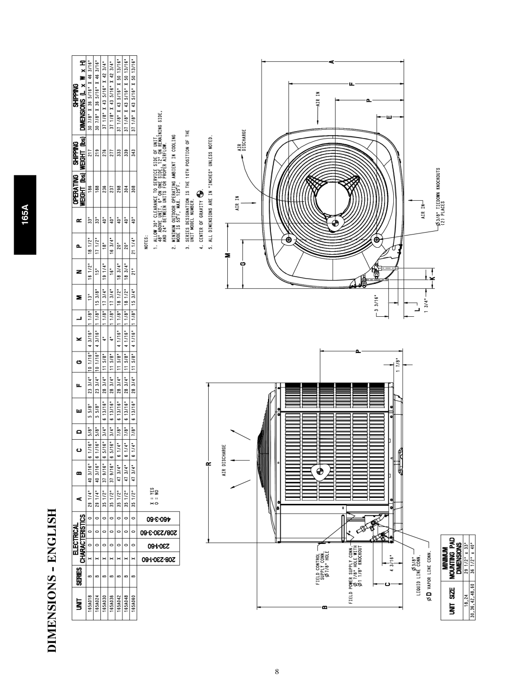 Bryant 165A manual Dimensions English 