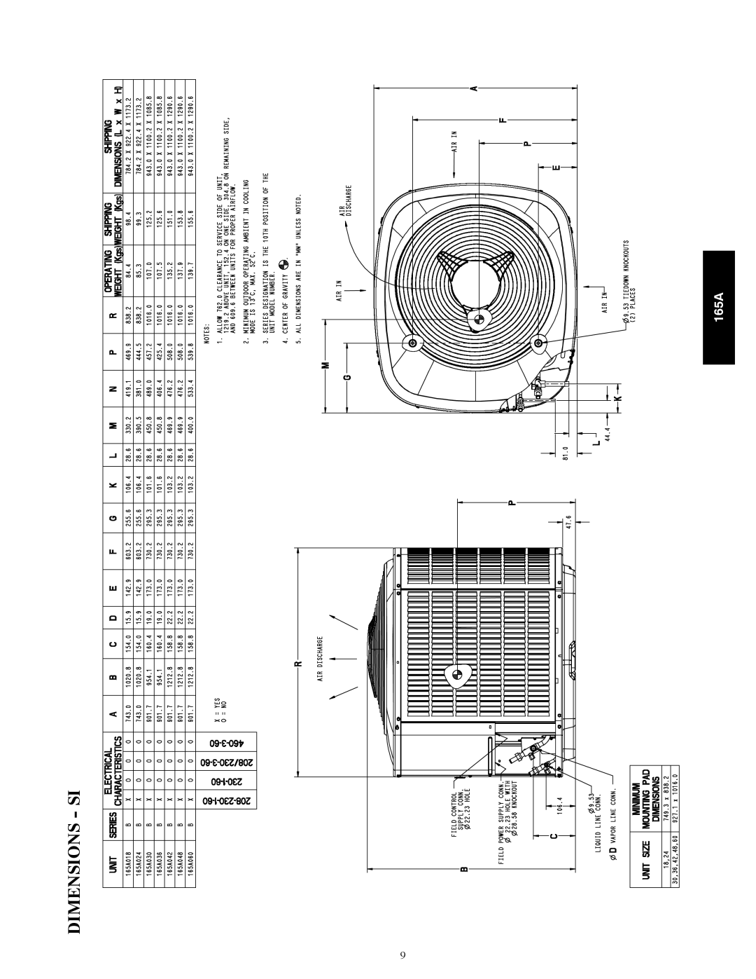 Bryant 165A manual Dimensions SI 