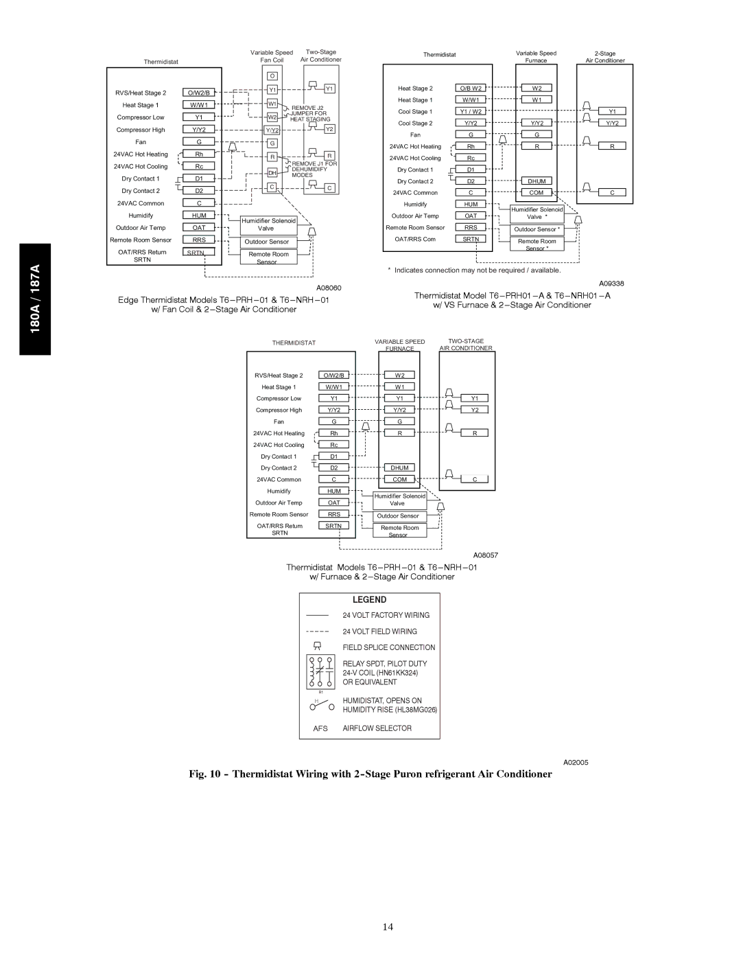 Bryant 180A installation instructions Volt Factory Wiring 