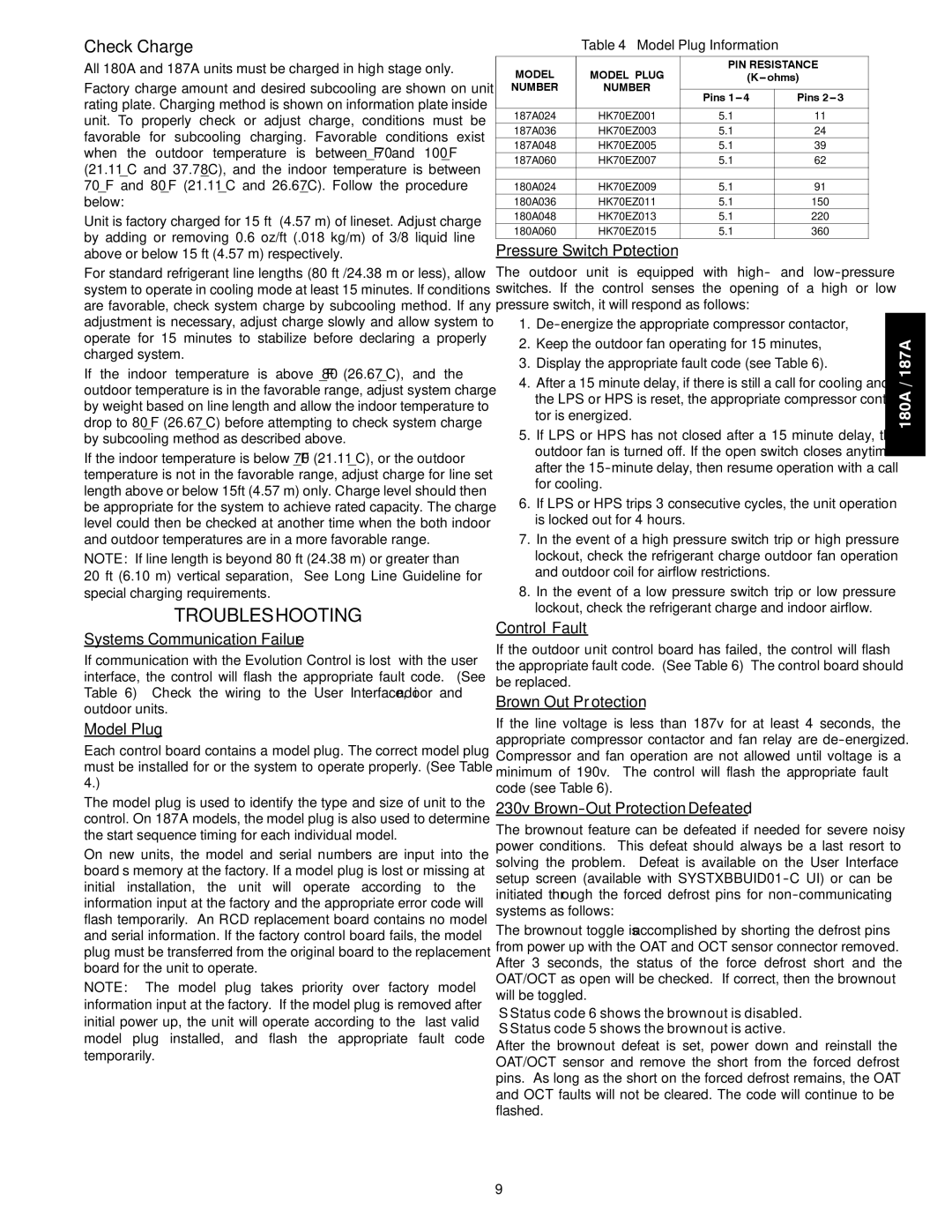 Bryant 180A installation instructions Troubleshooting, Check Charge 