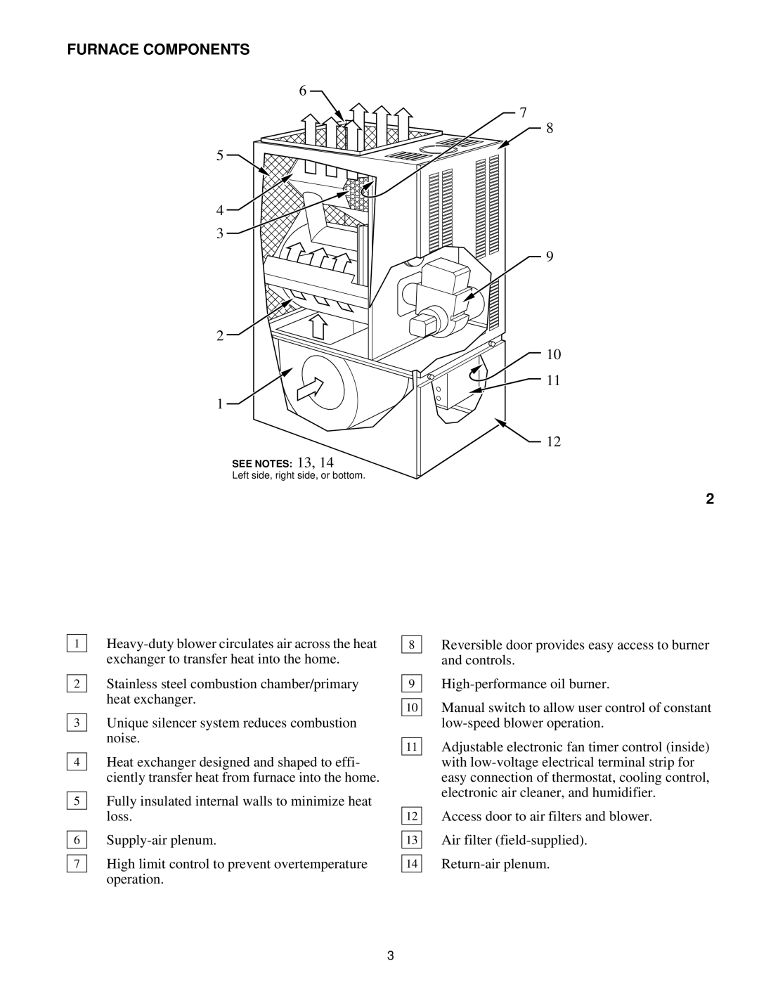 Bryant 185248 manual Furnace Components 