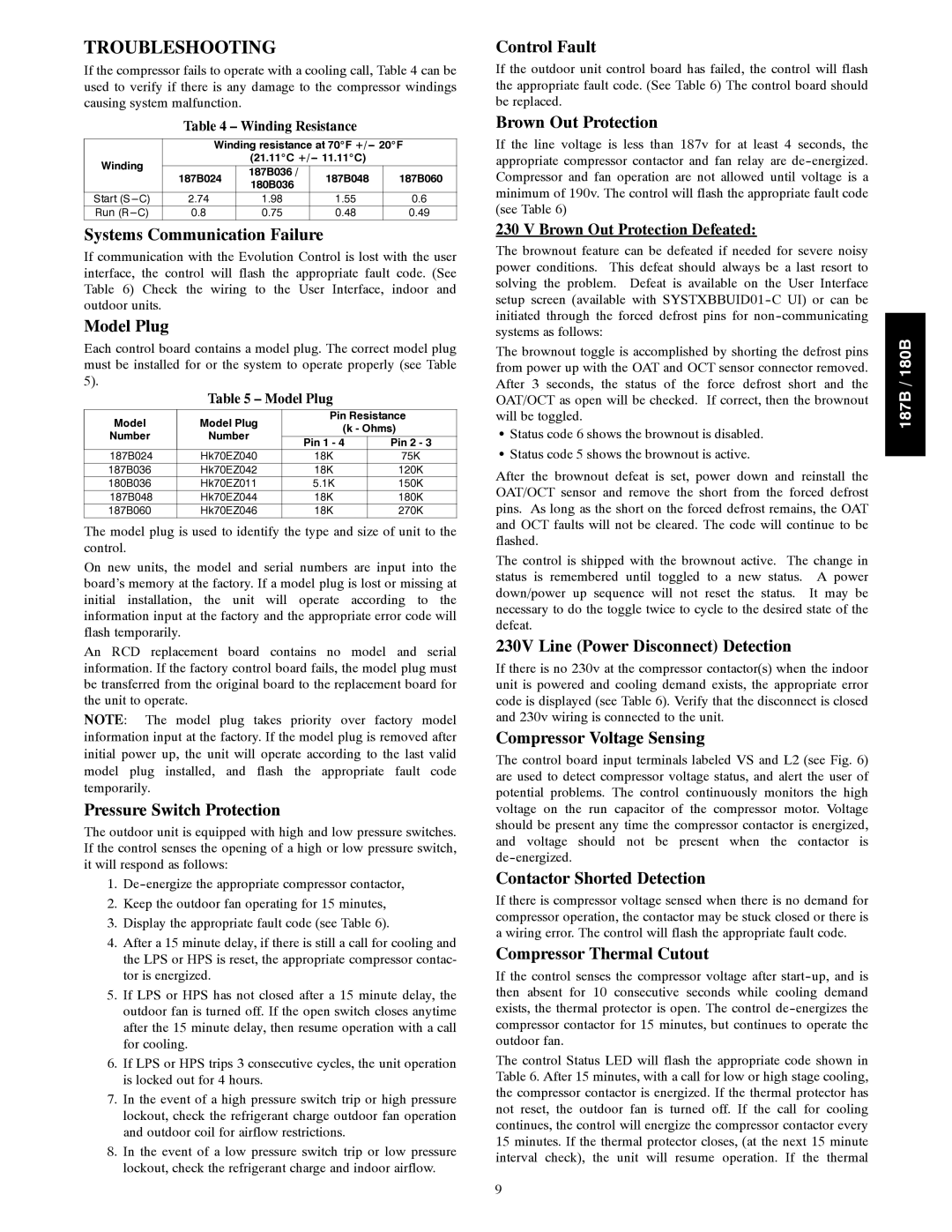 Bryant 187B installation instructions Troubleshooting 