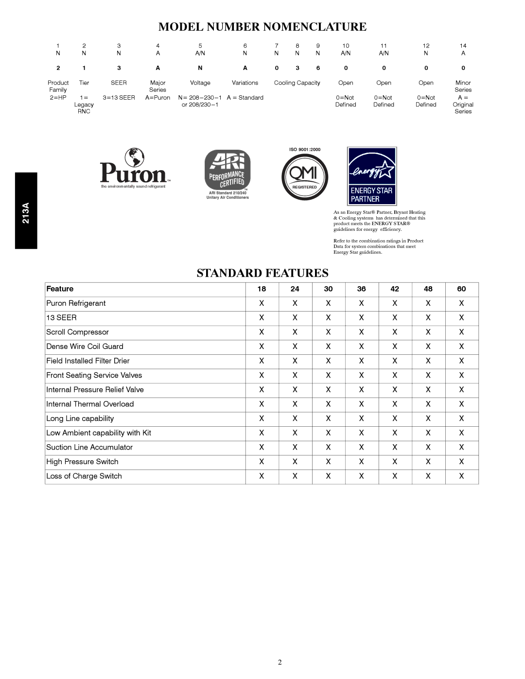 Bryant 213A warranty Model Number Nomenclature, Seer 