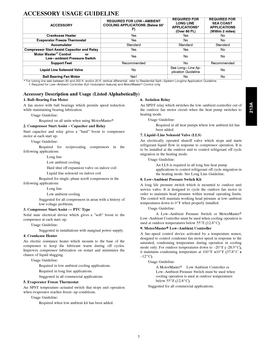 Bryant 213A warranty Accessory Usage Guideline, Applications 