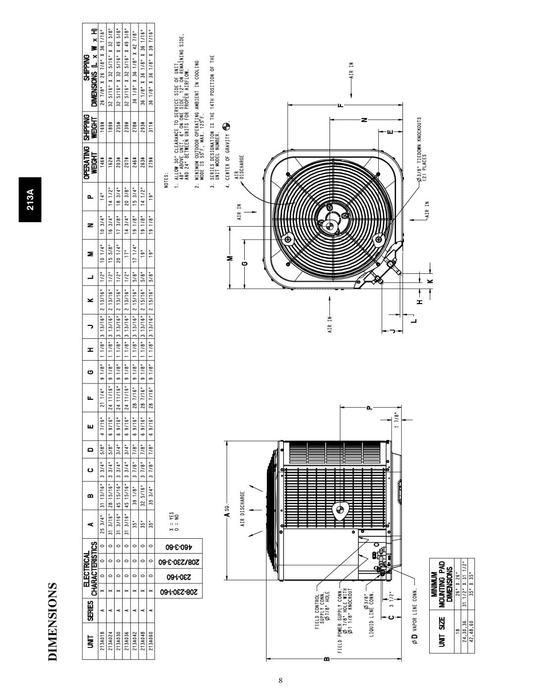 Bryant 213A warranty Dimensions 