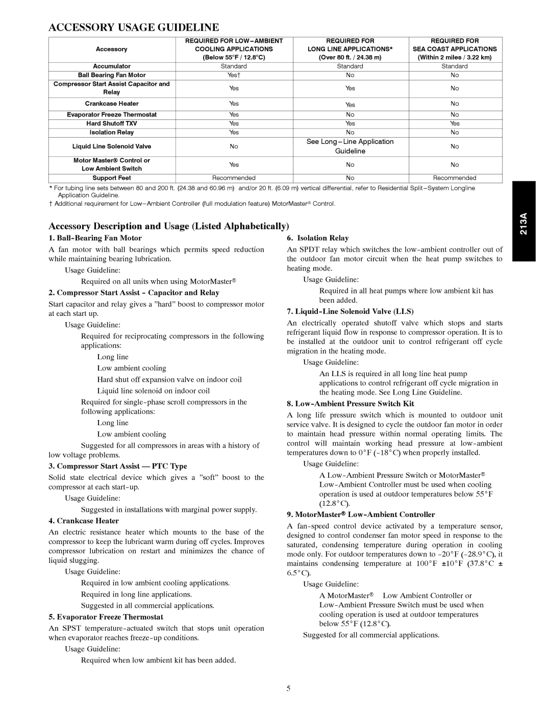 Bryant 213A warranty Accessory Usage Guideline, Over 80 ft. / 24.38 m Within 2 miles / 3.22 km, Yes 