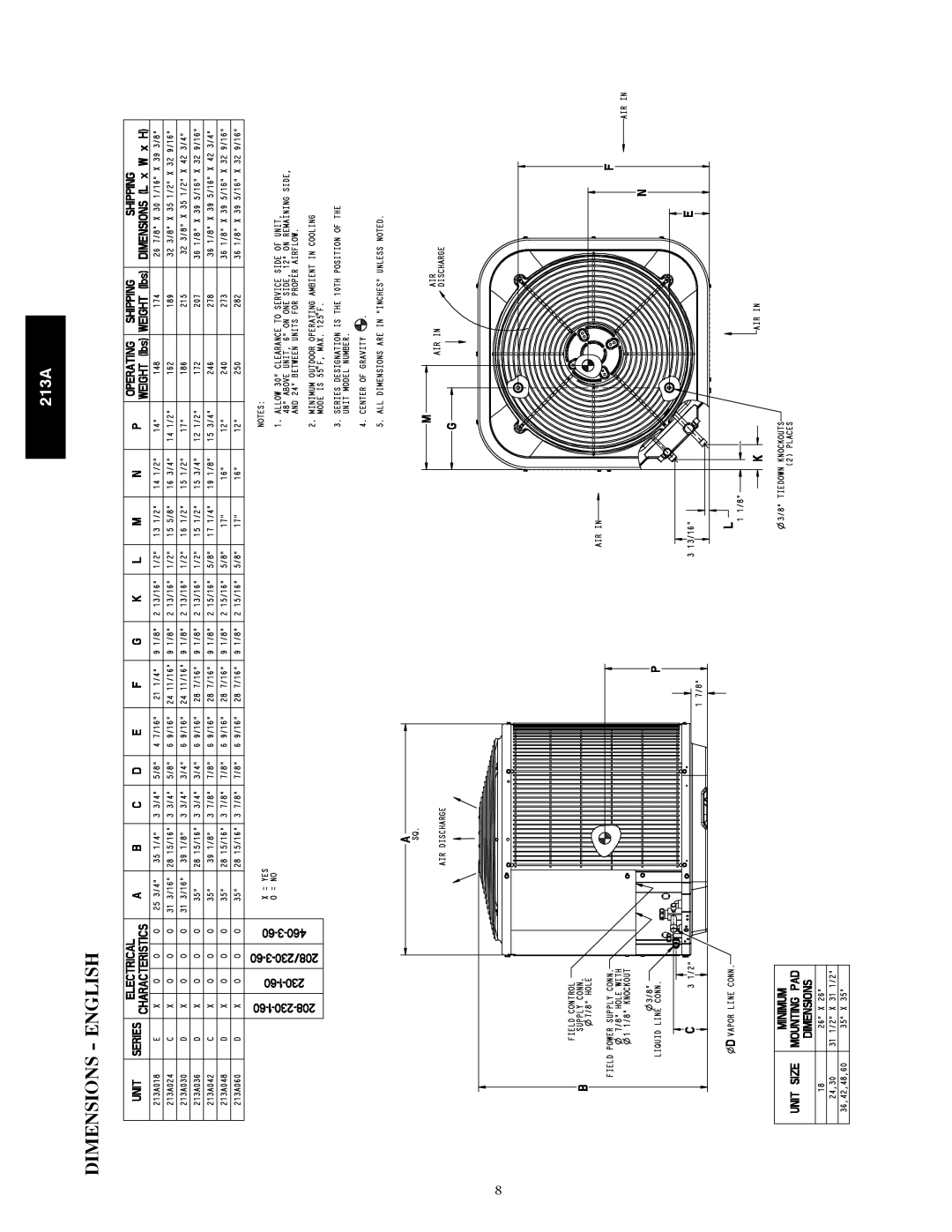 Bryant 213A warranty Dimensions English 