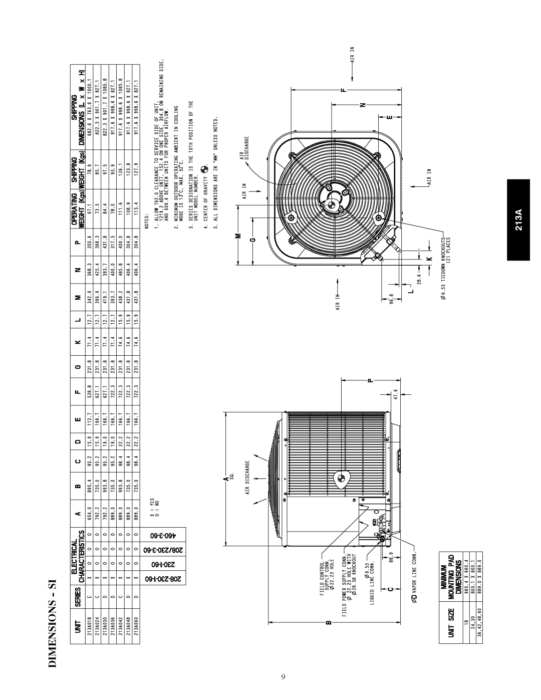 Bryant 213A warranty Dimensions SI 