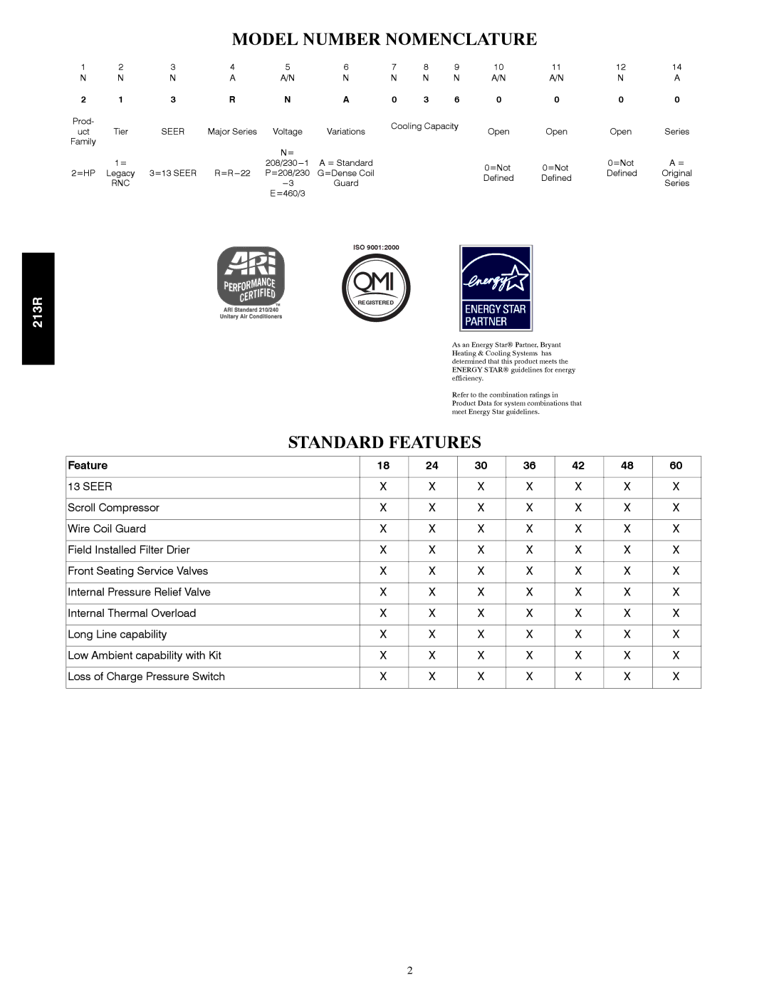 Bryant 213R warranty Model Number Nomenclature, Standard Features 