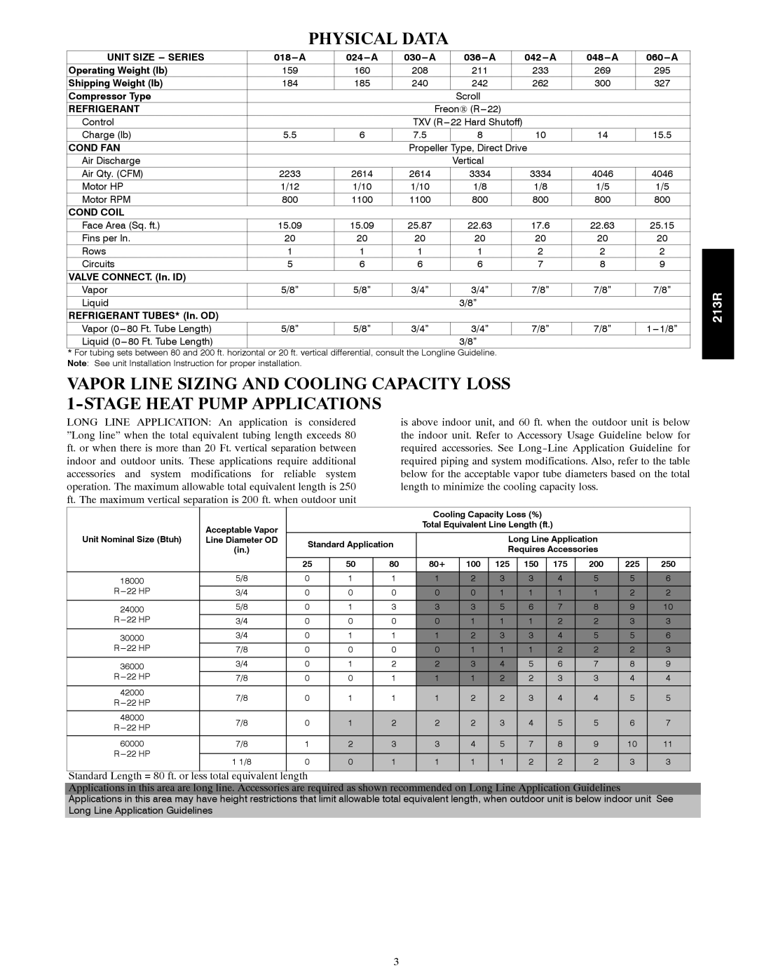 Bryant 213R warranty Physical Data, Unit Size --- Series 