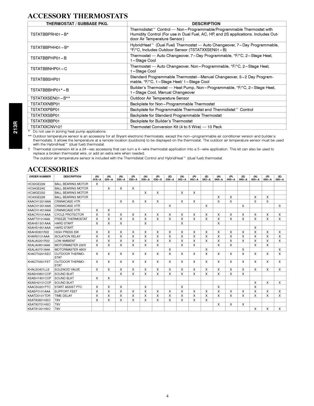 Bryant 213R warranty Accessory Thermostats, Accessories 