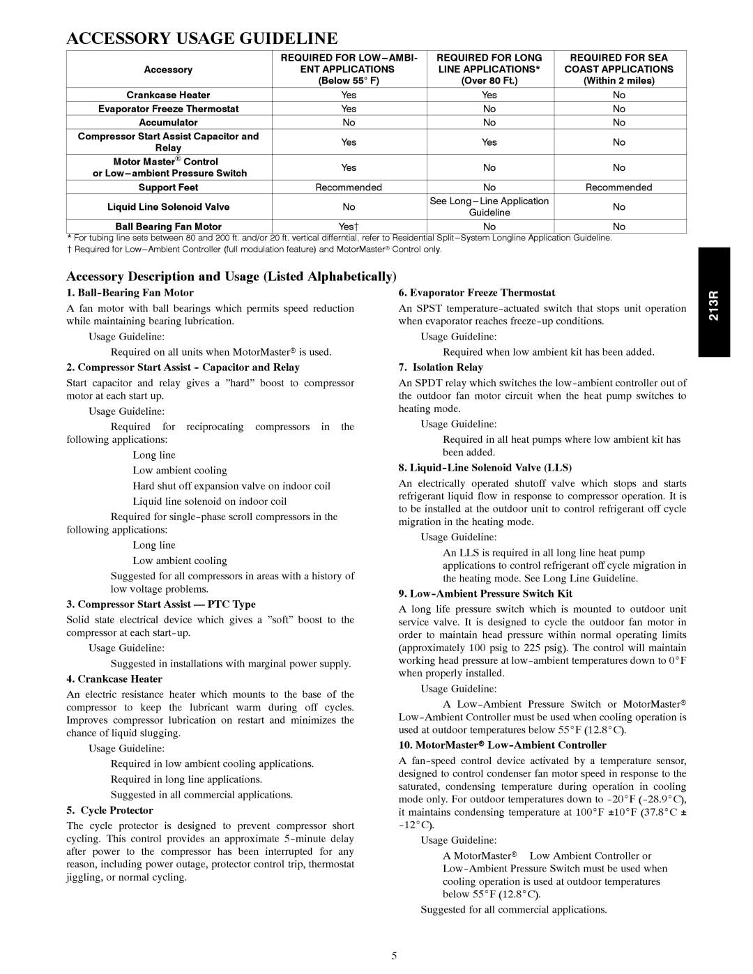 Bryant 213R warranty Accessory Usage Guideline, ENT Applications Line Applications 