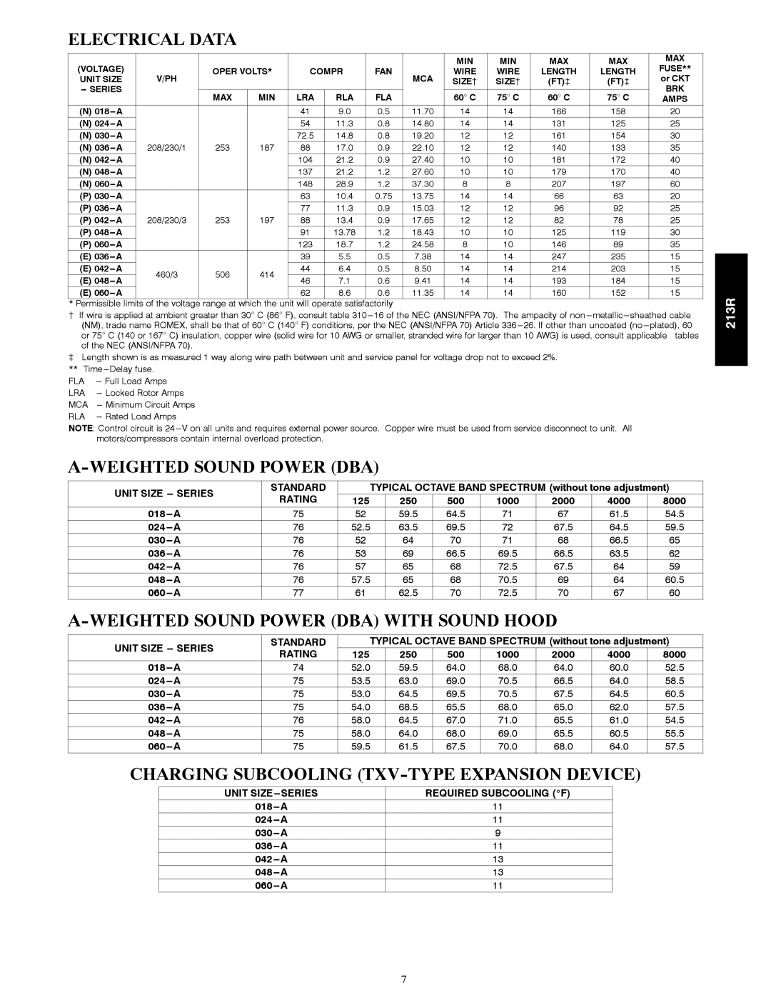 Bryant 213R Electrical Data, Weighted Sound Power DBA with Sound Hood, Charging Subcooling TXV-TYPE Expansion Device 
