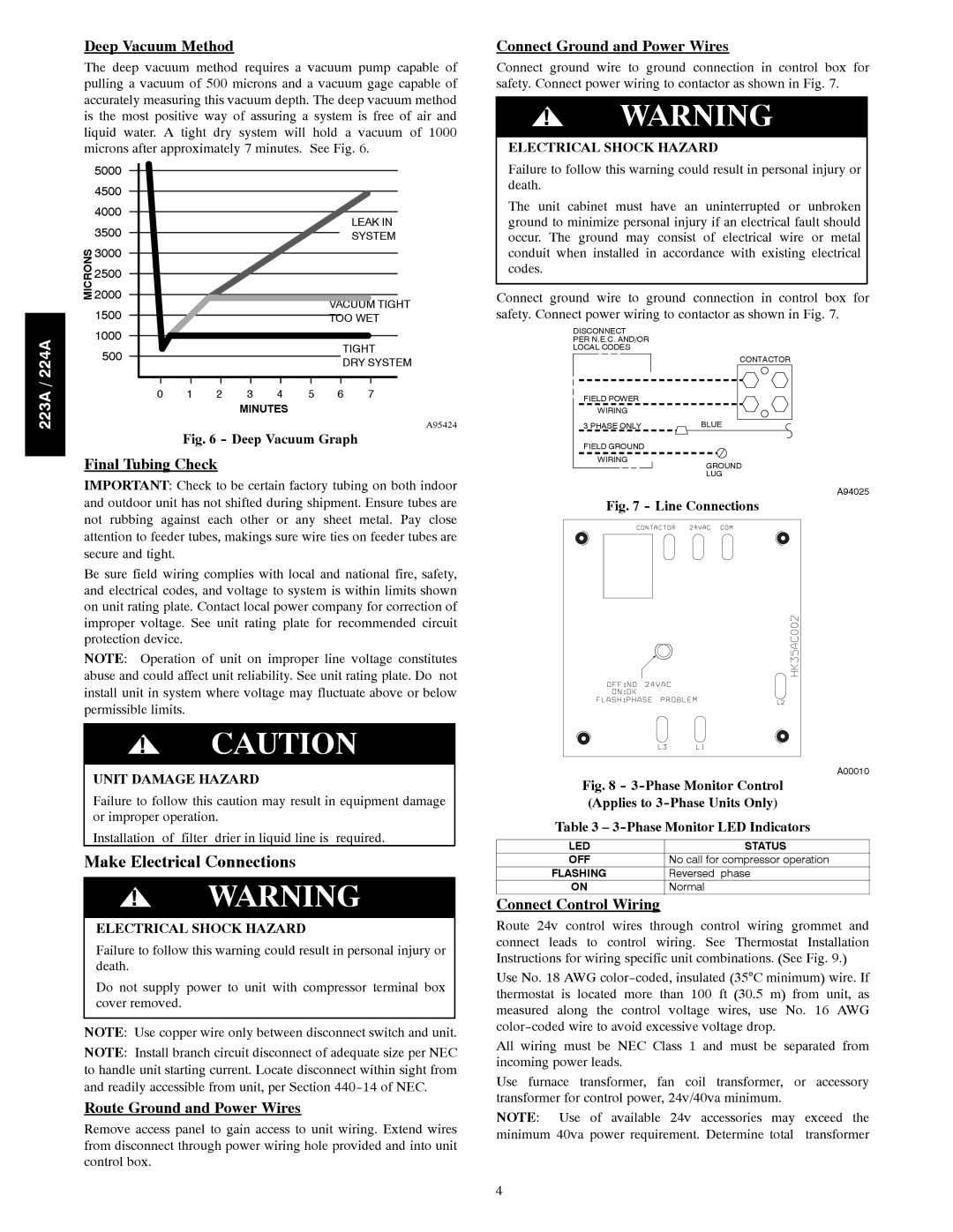 Bryant 223A, 224A installation instructions Make Electrical Connections 