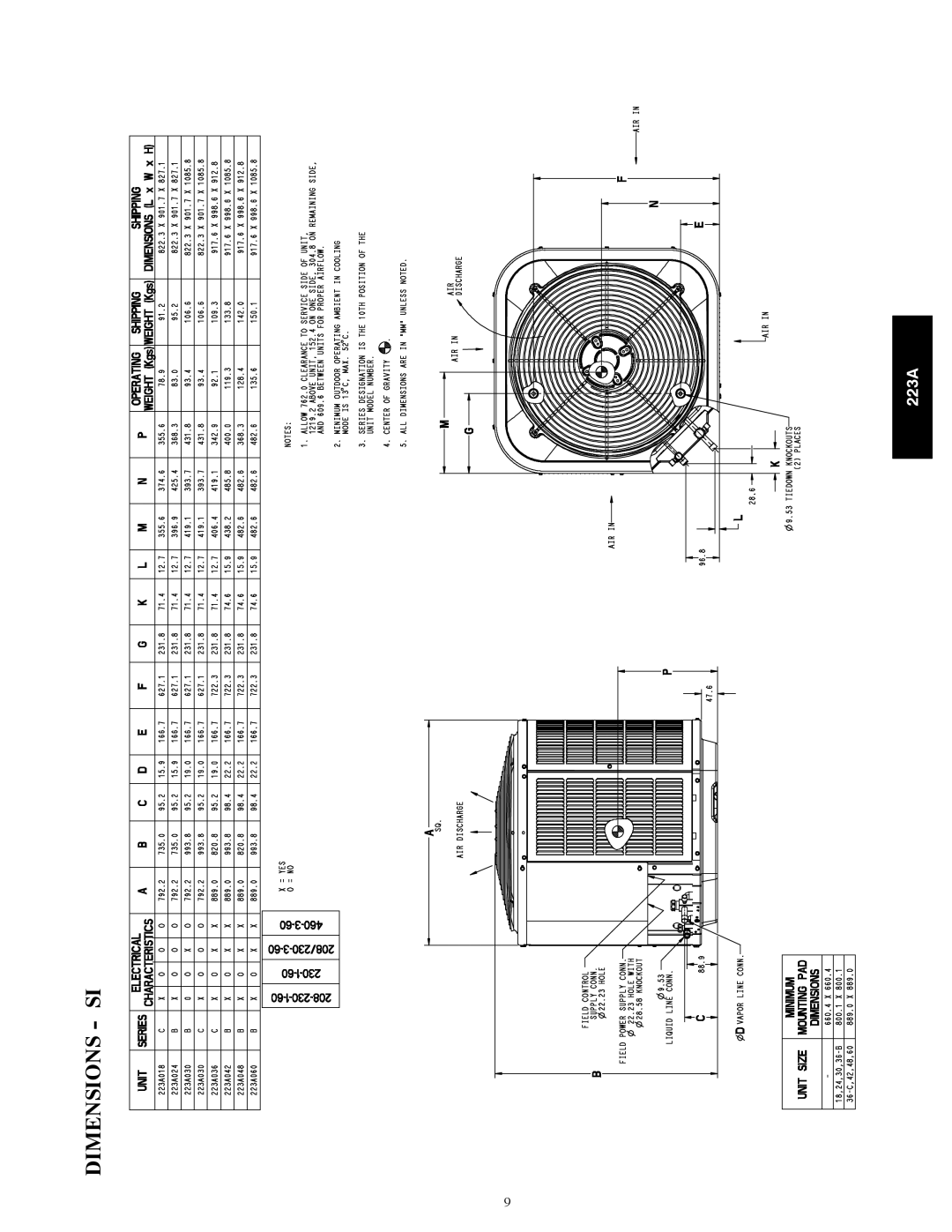 Bryant 223A manual Dimensions SI 