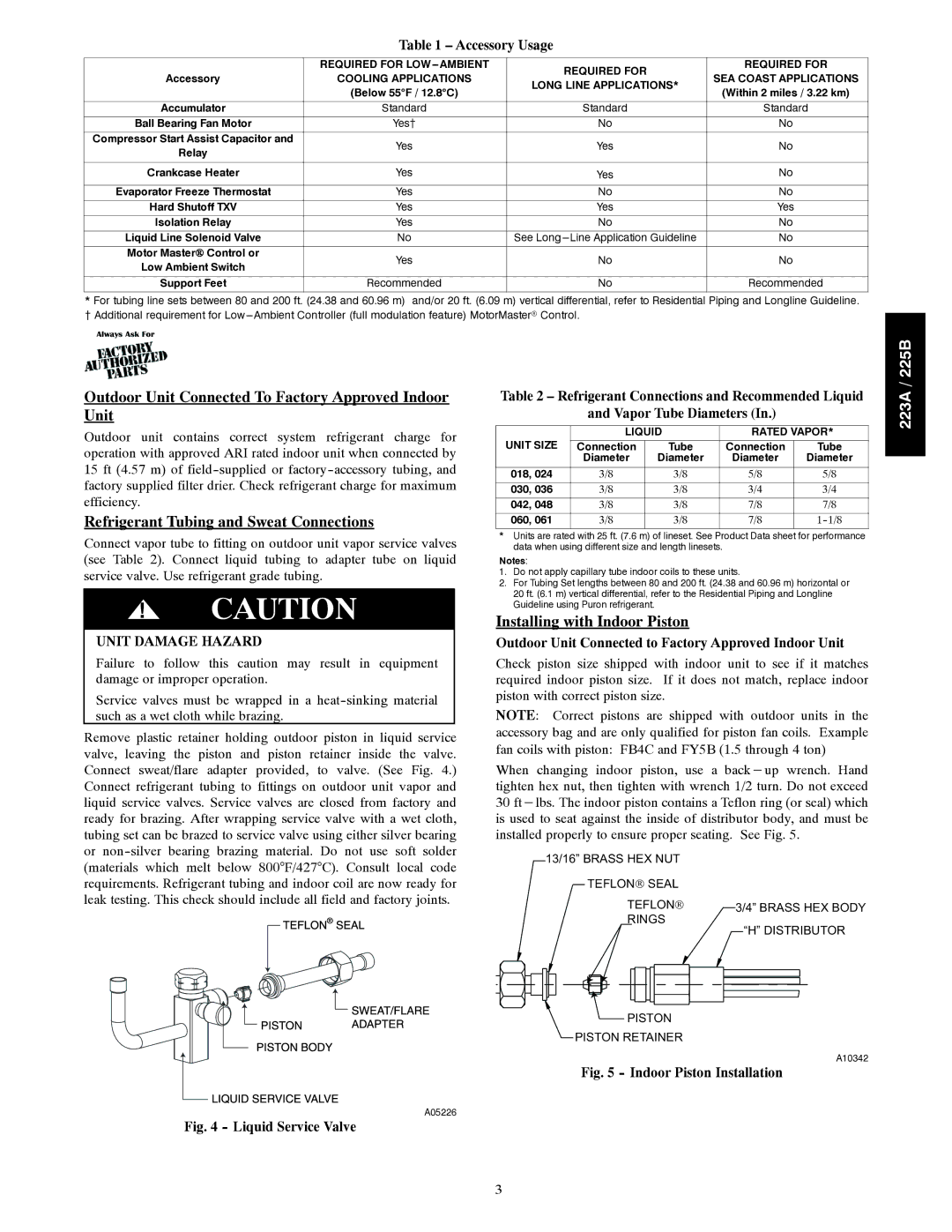 Bryant 223A Outdoor Unit Connected To Factory Approved Indoor Unit, Refrigerant Tubing and Sweat Connections 