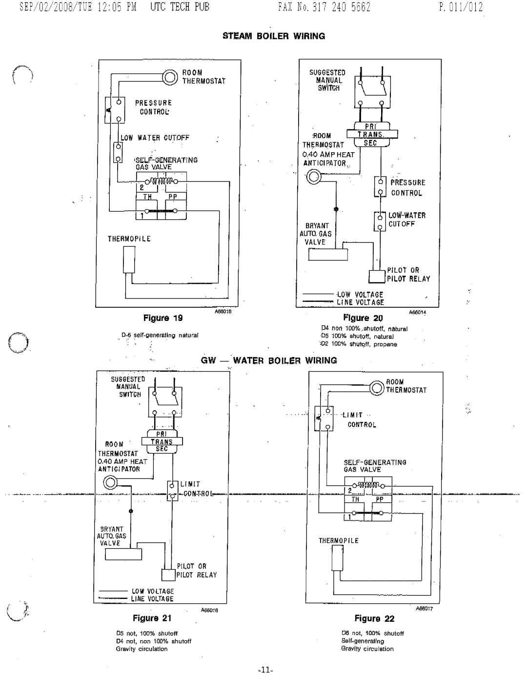 Bryant 234 D manual 