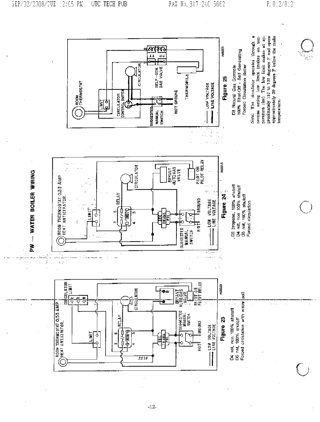 Bryant 234 D manual 