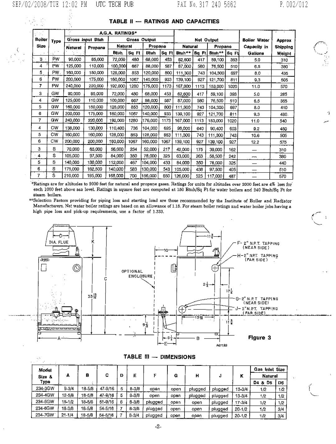 Bryant 234 D manual 