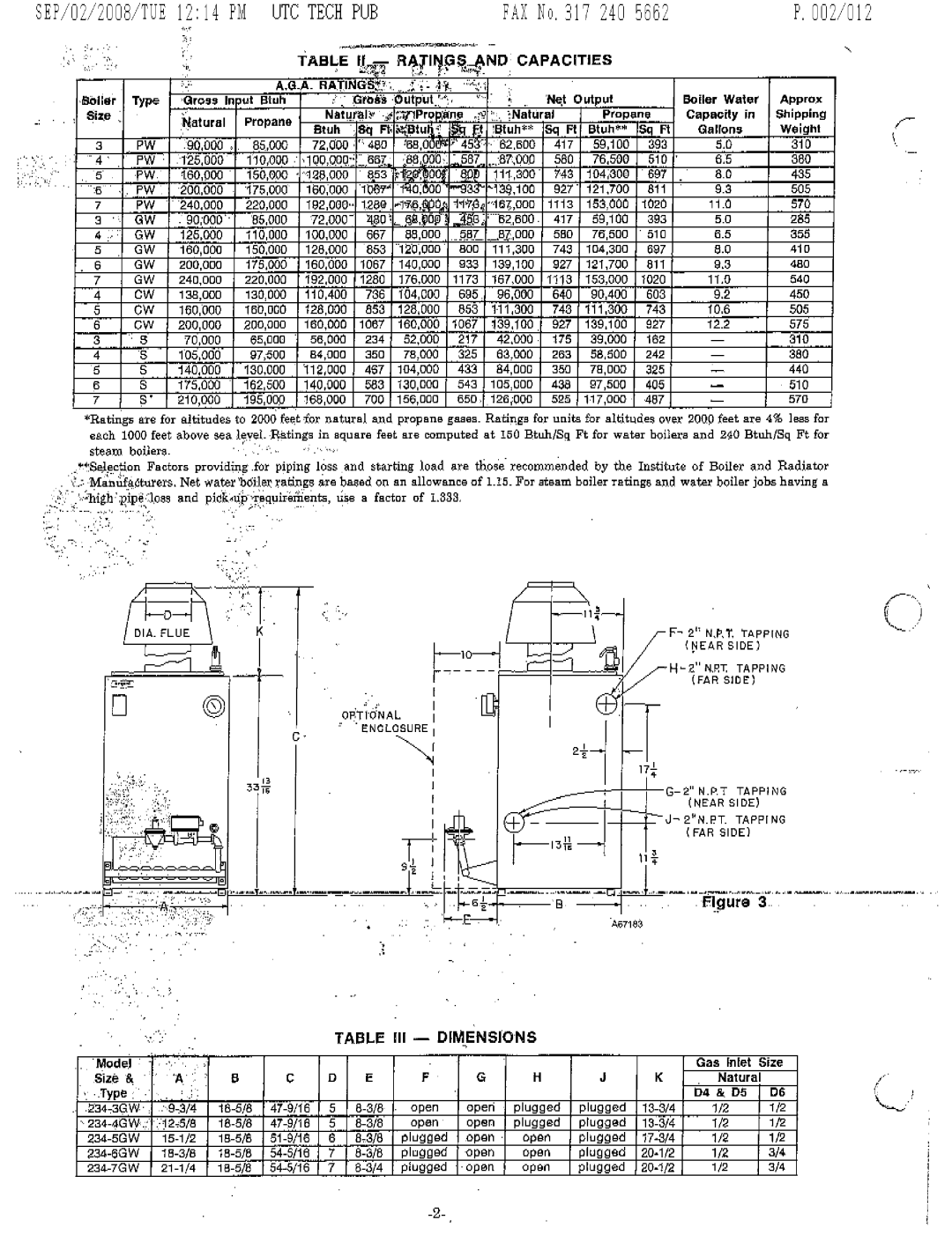 Bryant 234 manual 