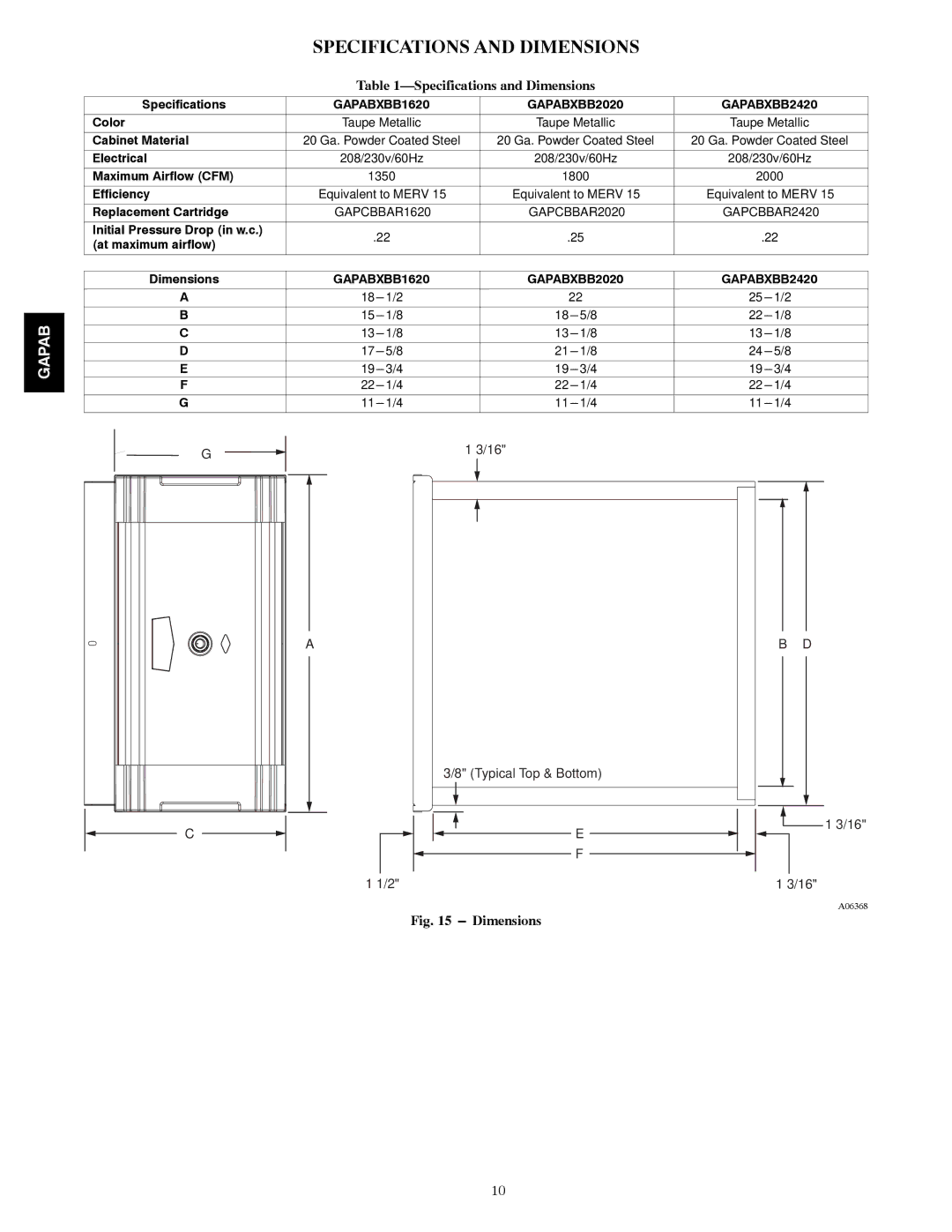 Bryant 1620, 2420, 2020 installation instructions Specifications and Dimensions 