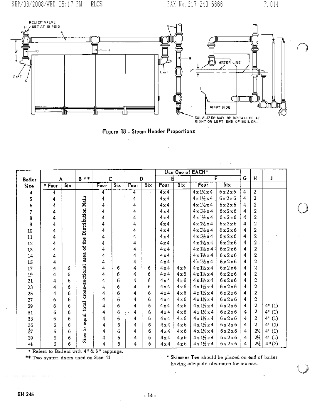 Bryant 245 manual 