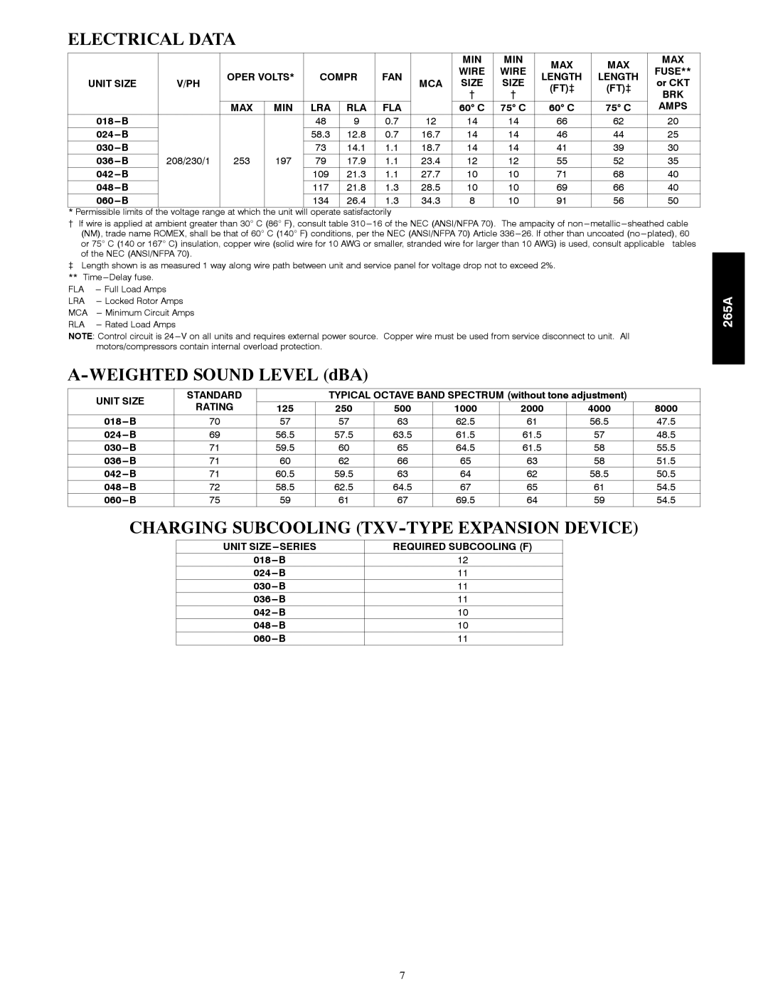 Bryant 265A warranty Electrical Data, Charging Subcooling TXV-TYPE Expansion Device 