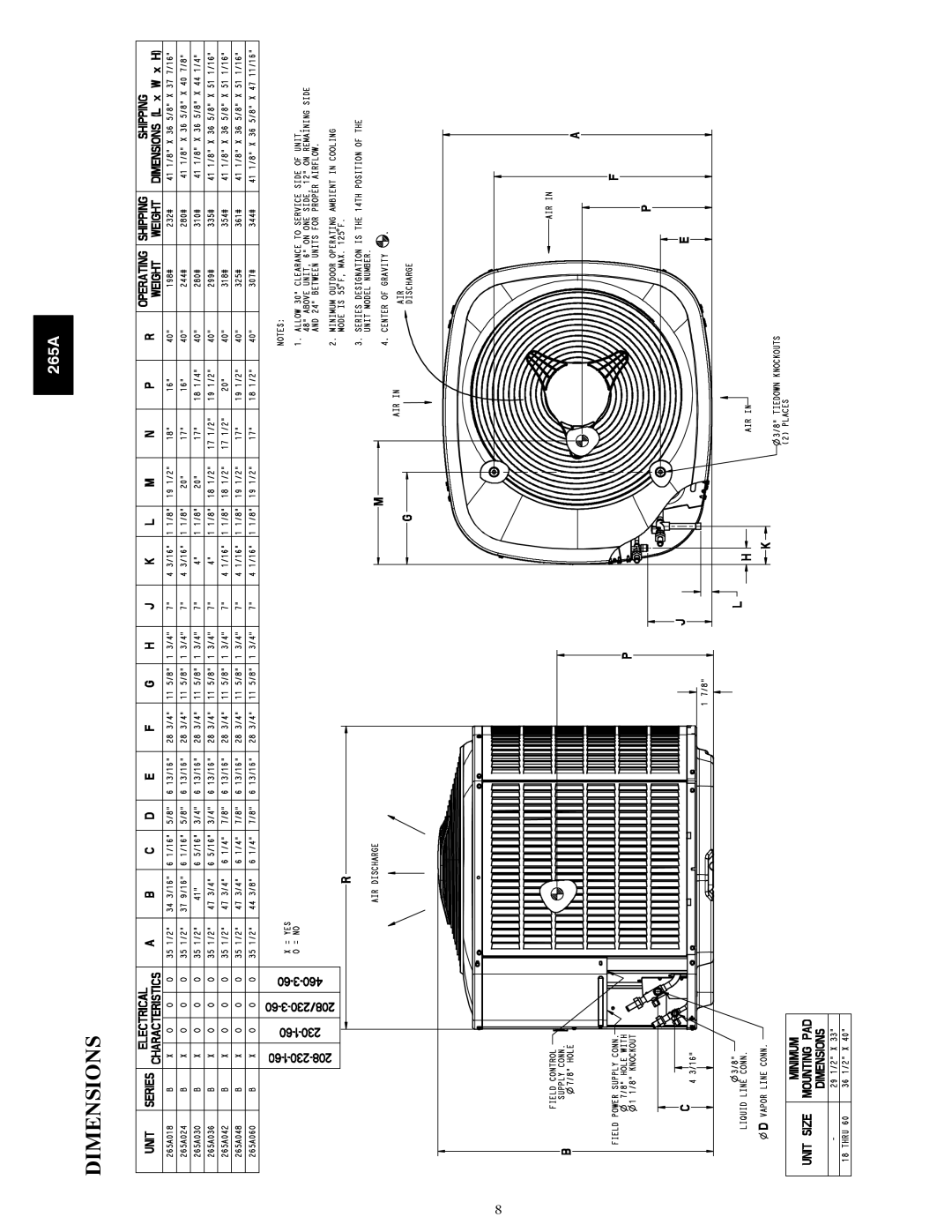 Bryant 265A warranty Dimensions 