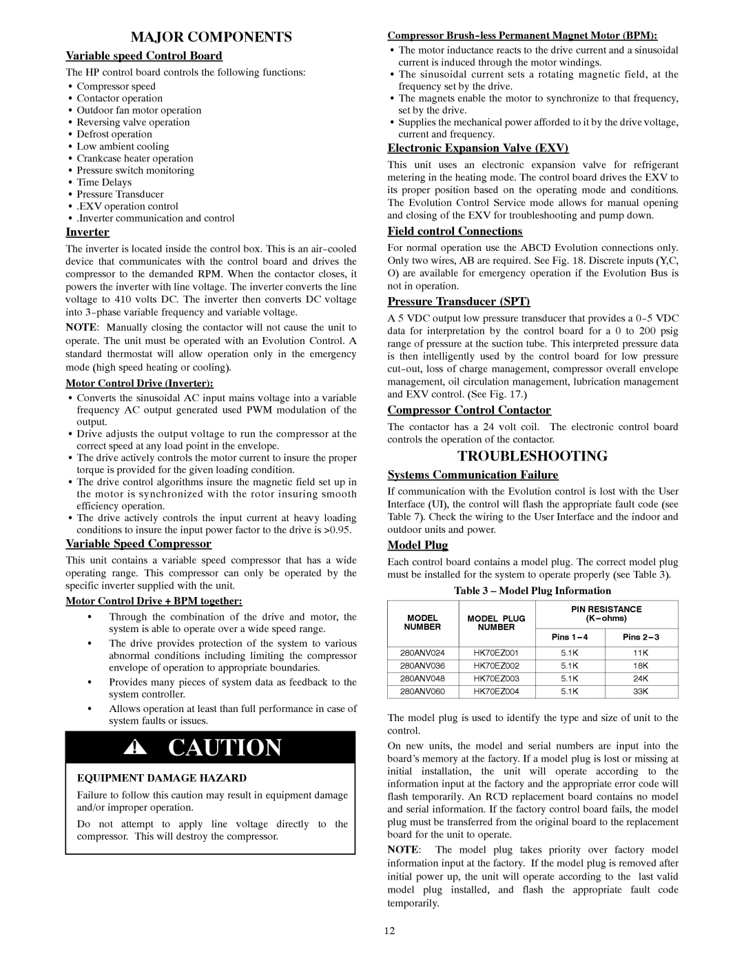 Bryant 280ANV installation instructions Major Components, Troubleshooting 