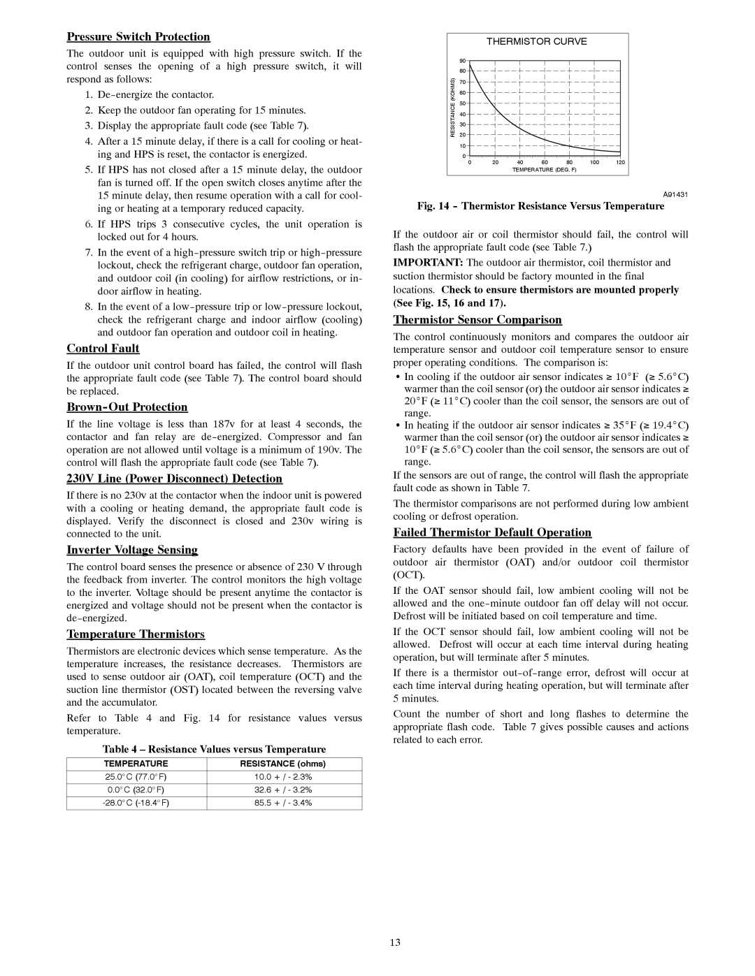 Bryant 280ANV Pressure Switch Protection, Control Fault, Brown-Out Protection, 230V Line Power Disconnect Detection 