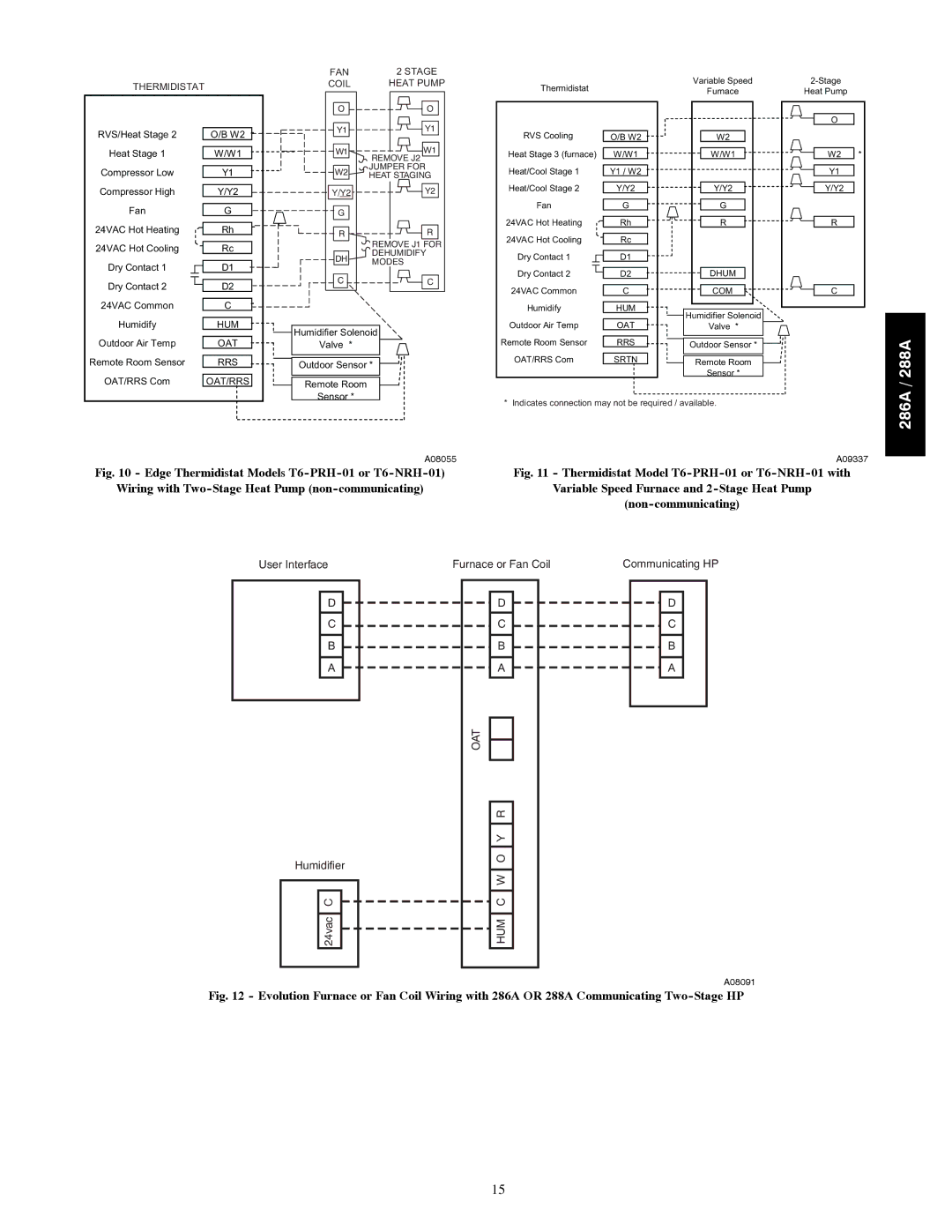 Bryant 286A instruction manual Edge Thermidistat Models T6-PRH-01 or T6-NRH-01 