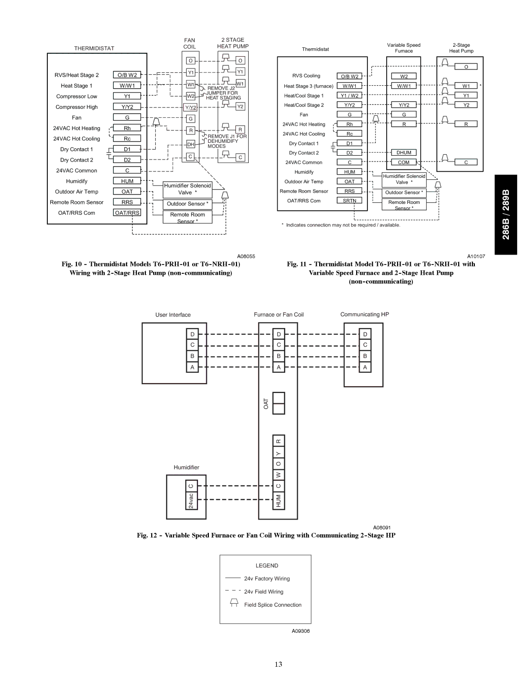 Bryant 289B, 286B installation instructions Thermidistat Models T6-PRH-01 or T6-NRH-01 