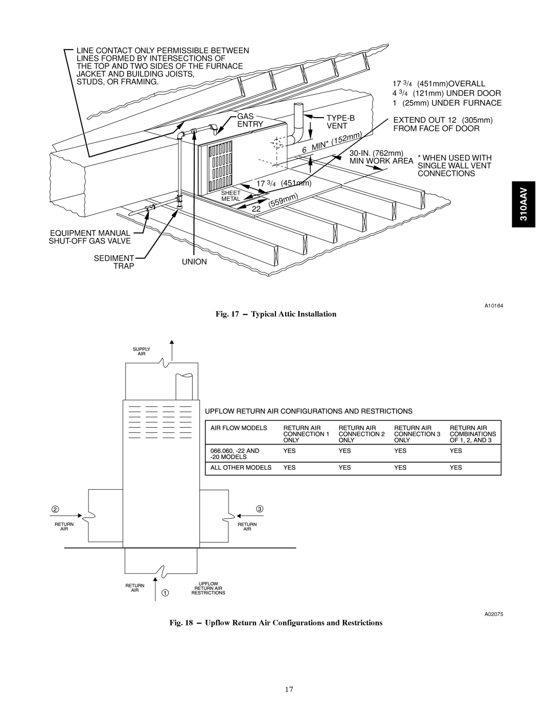 Bryant 310AAV instruction manual Typical Attic Installation 