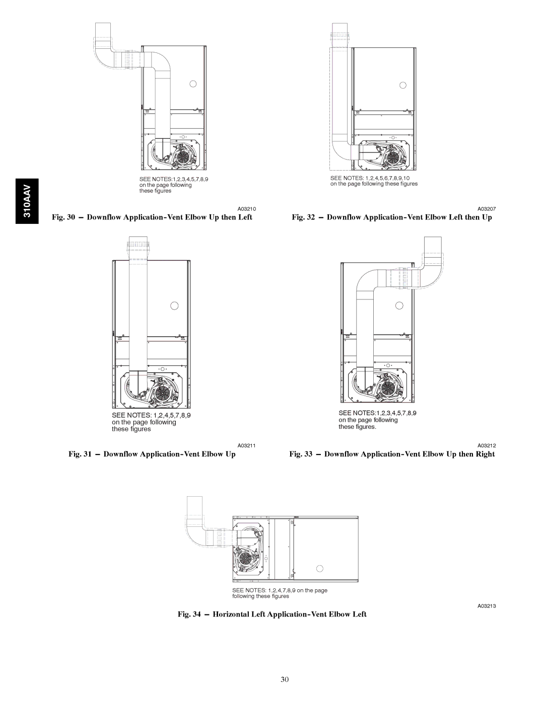 Bryant 310AAV instruction manual Downflow Application-Vent Elbow Up then Left 