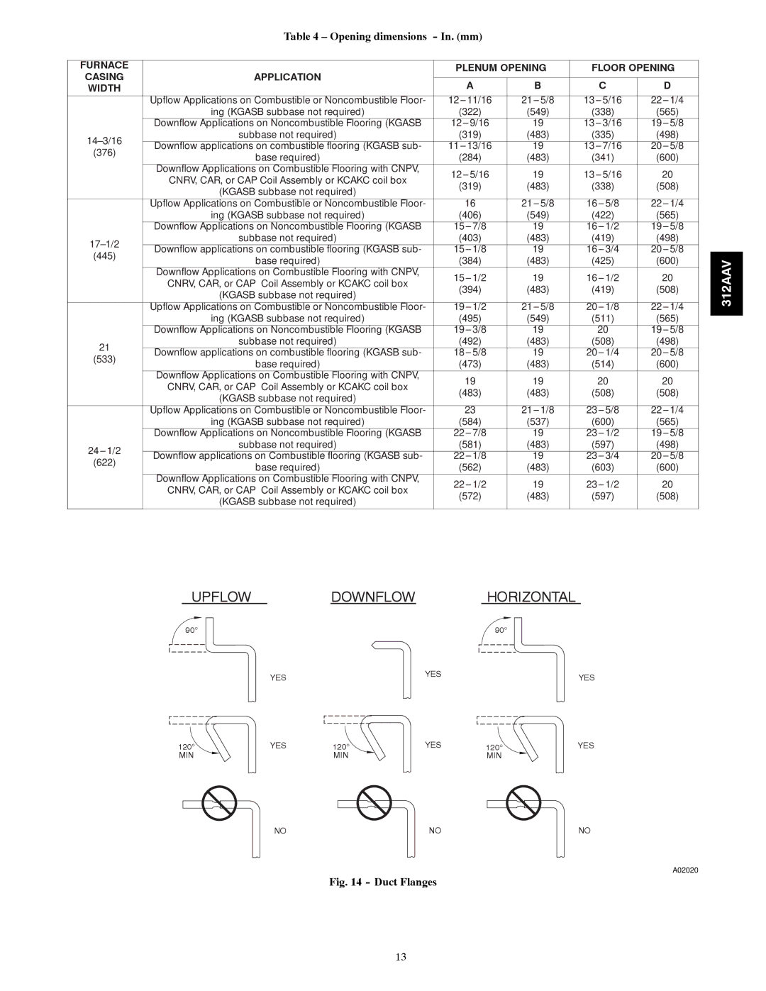 Bryant 312AAV/JAV instruction manual Opening dimensions In. mm, Duct Flanges 