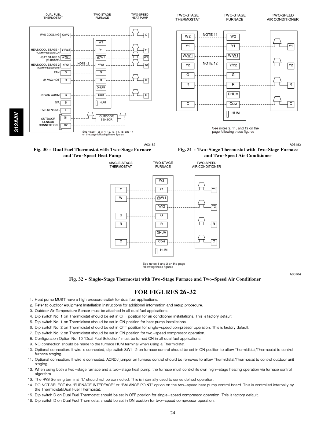 Bryant 312AAV/JAV instruction manual For Figures 