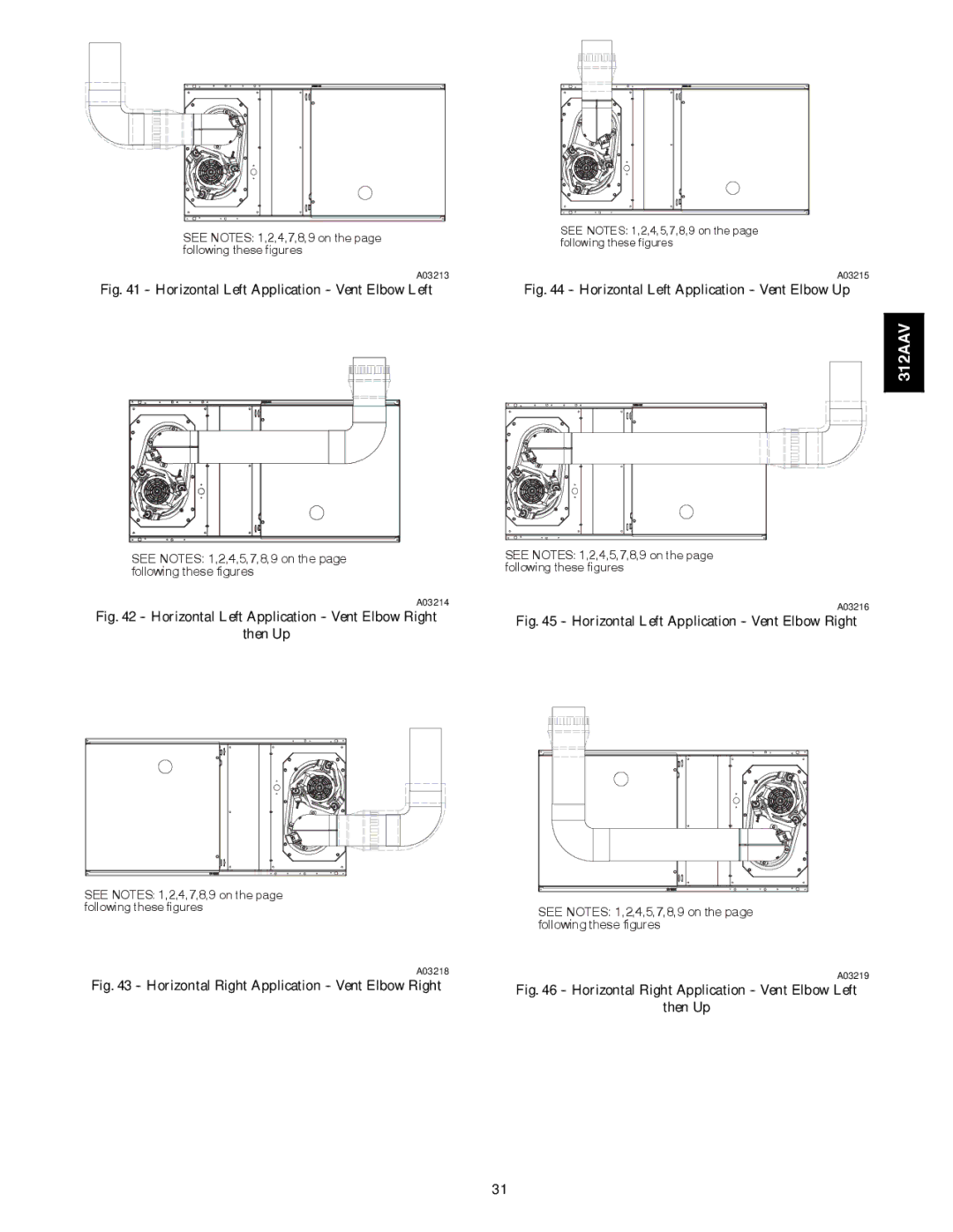 Bryant 312AAV/JAV instruction manual Horizontal Left Application Vent Elbow Left 