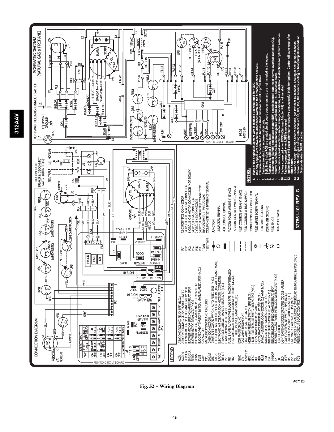 Bryant 312AAV/JAV instruction manual Wiring Diagram, A07125 