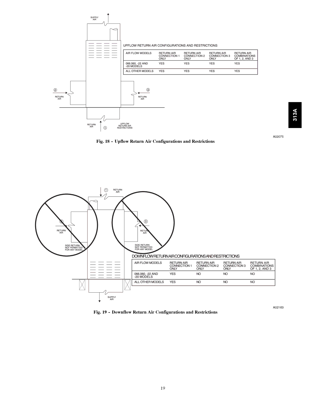 Bryant 313AAV instruction manual Upflow Return Air Configurations and Restrictions 