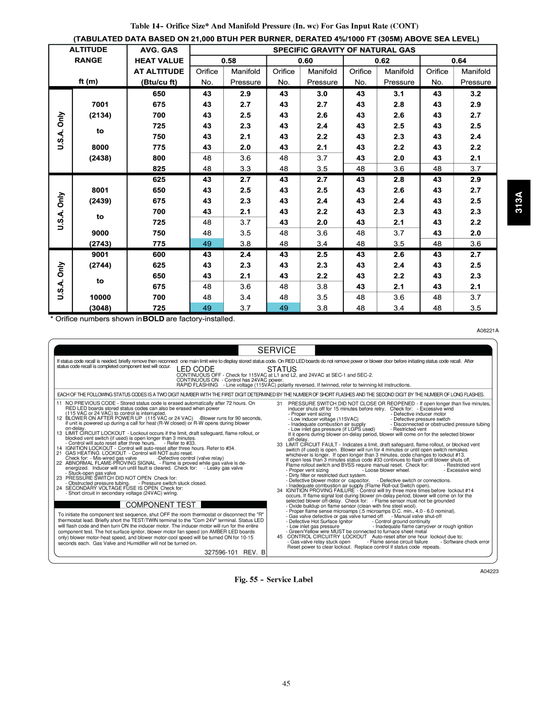 Bryant 313AAV instruction manual Service 