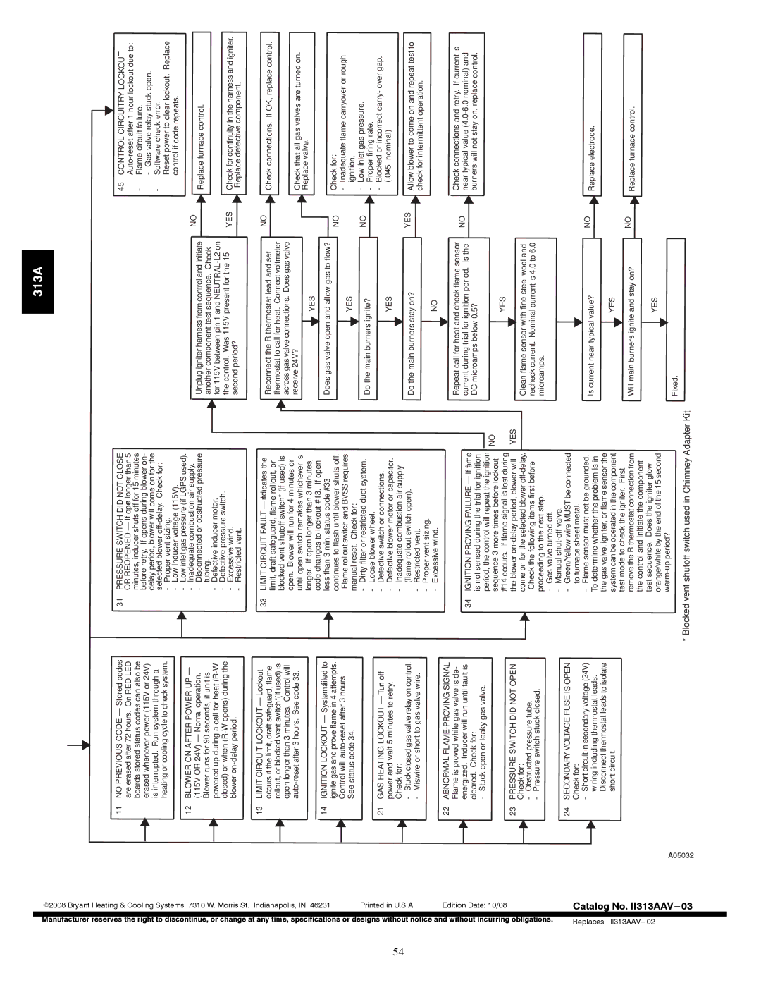 Bryant instruction manual Catalog No. II313AAV---03 