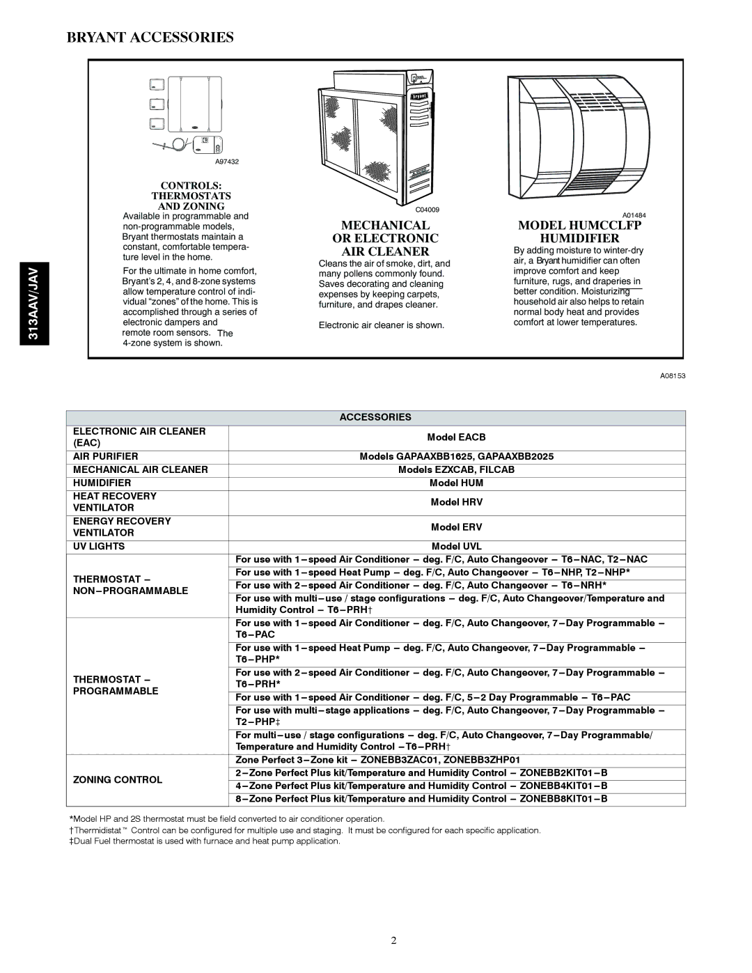 Bryant 313AAV manual Bryant Accessories 