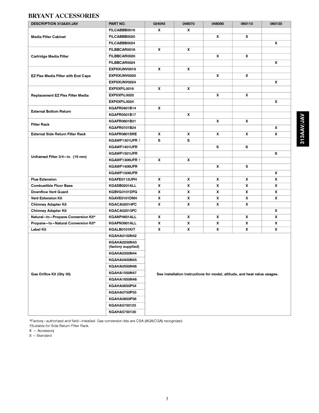 Bryant manual Description 313AAV/JAV 