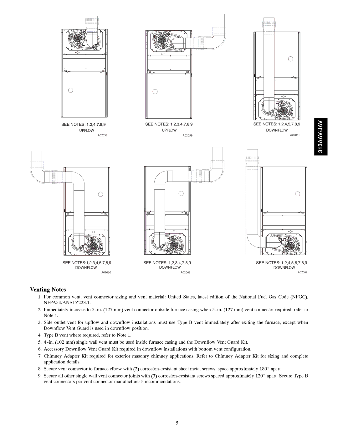 Bryant 313AAV manual Venting Notes 