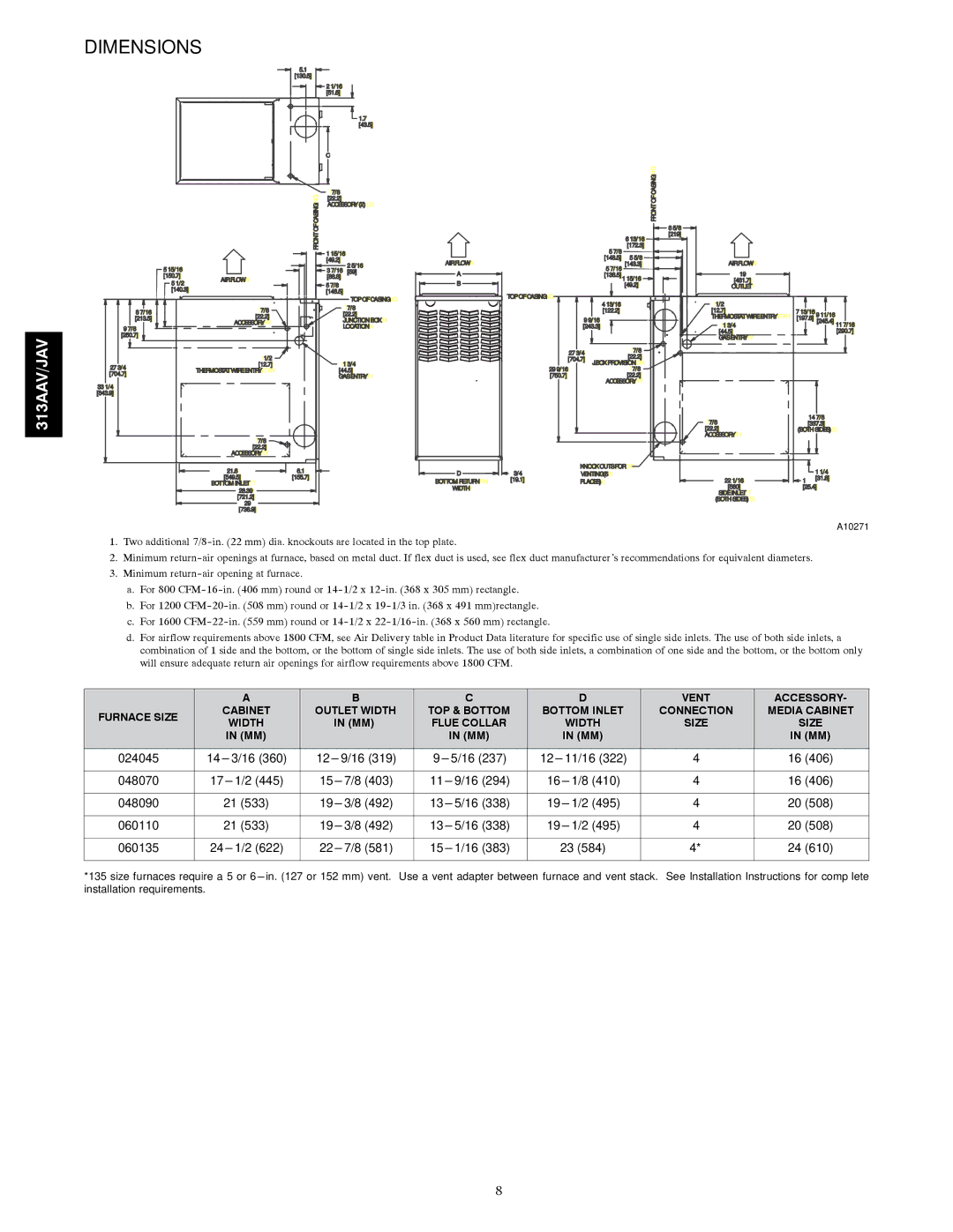 Bryant 313AAV manual Dimensions 