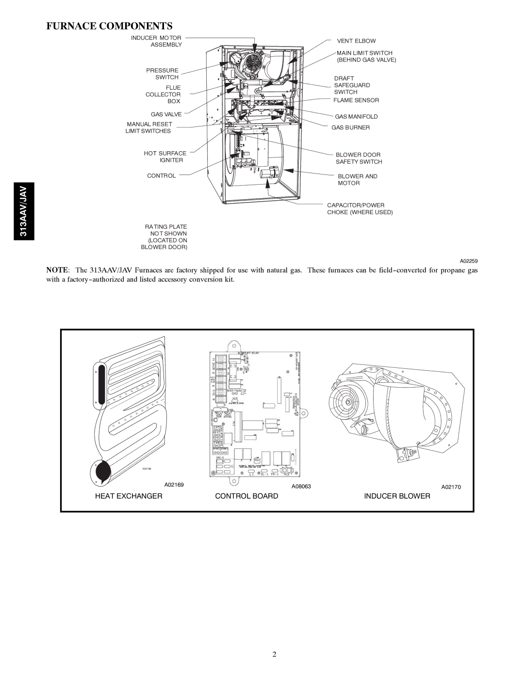 Bryant 313AAV/JAV manual Furnace Components 