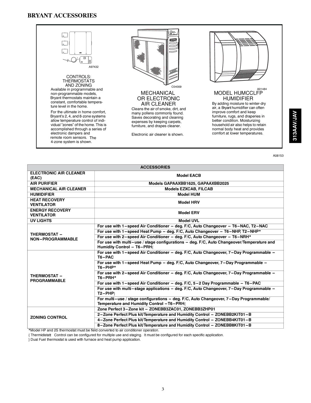 Bryant 313AAV/JAV manual Bryant Accessories 